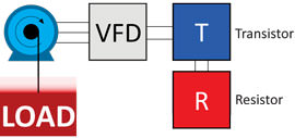 VFD Crane Schematic