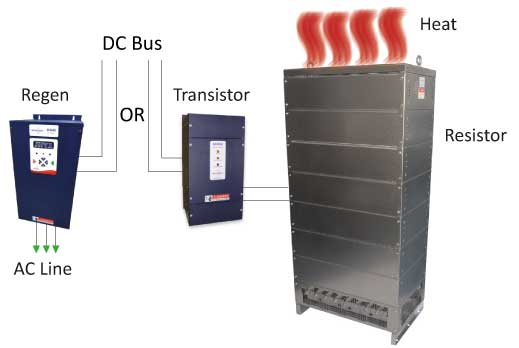 Transistor/Resistor vs Regen