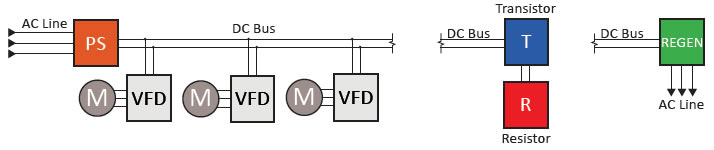 Common Bus Schematic