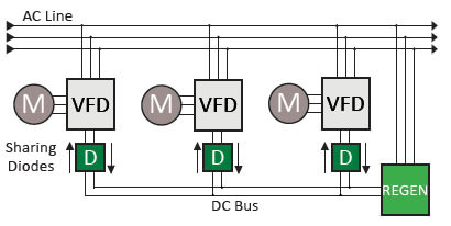 M3345CBM Schematic