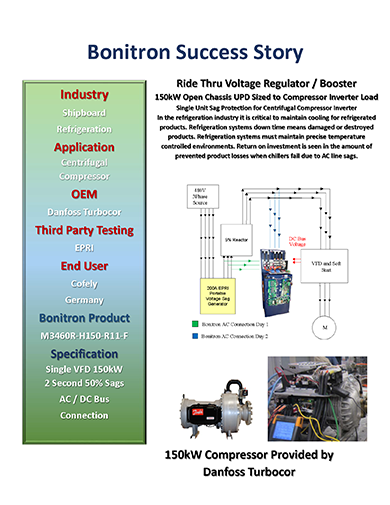 Centrifugal Compressor Success Story